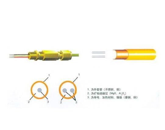 MI礦物絕緣自限溫伴熱電纜